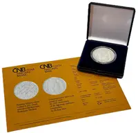 Česká republika, 1993 - — 2