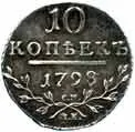 Rusko, Pavel I., 1796 - 1801 — 1