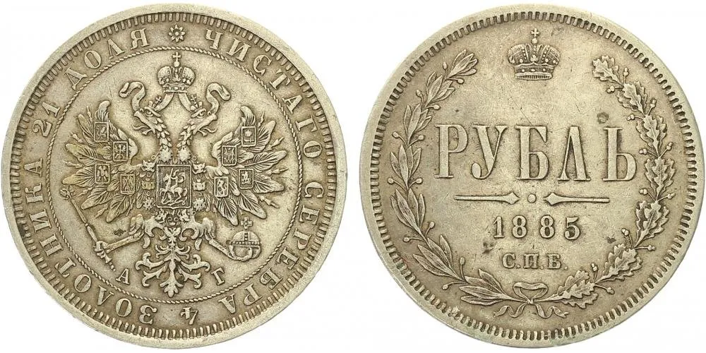 Rusko, Alexander III., 1881 - 1894 — 1