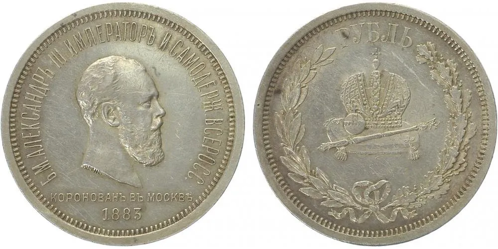 Rusko, Alexander III., 1881 - 1894 — 1