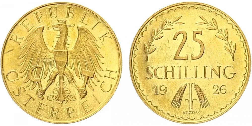 Rakousko, I. republika, 1918 - 1938 — 1
