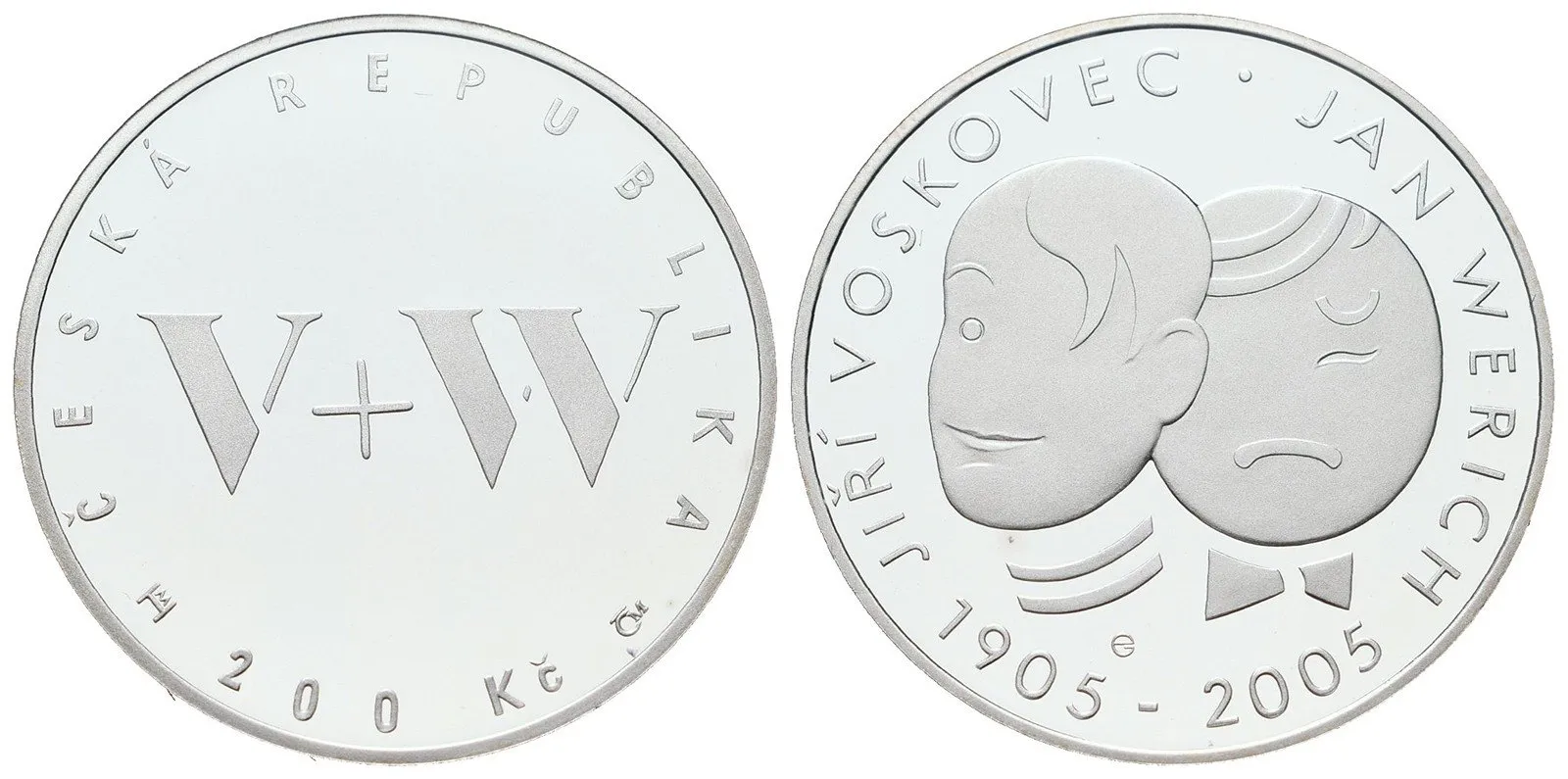 Česká republika, 1993 - — 1
