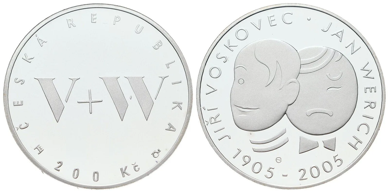 Česká republika, 1993 - — 1