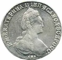 Rusko, Kateřina II., 1762 - 1796 — 1