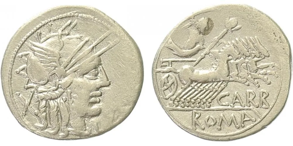 Cn. Papirius Carbo, 121 př. Kr. — 1