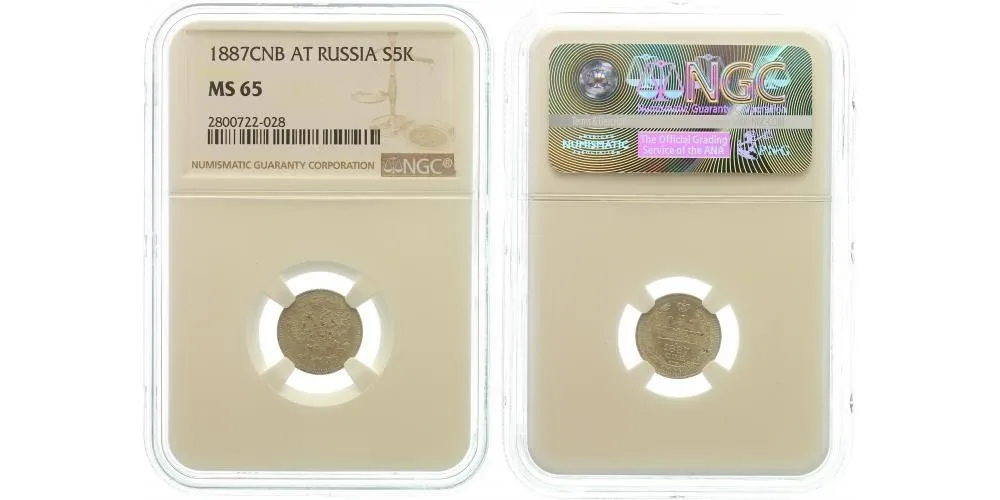 Rusko, Alexander III., 1881 - 1894 — 1