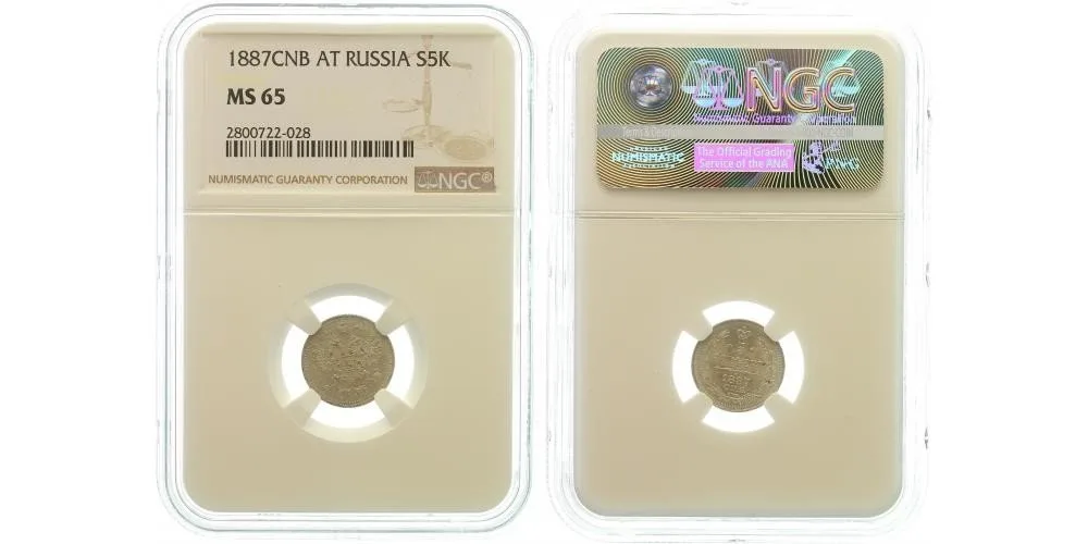Rusko, Alexander III., 1881 - 1894 — 1