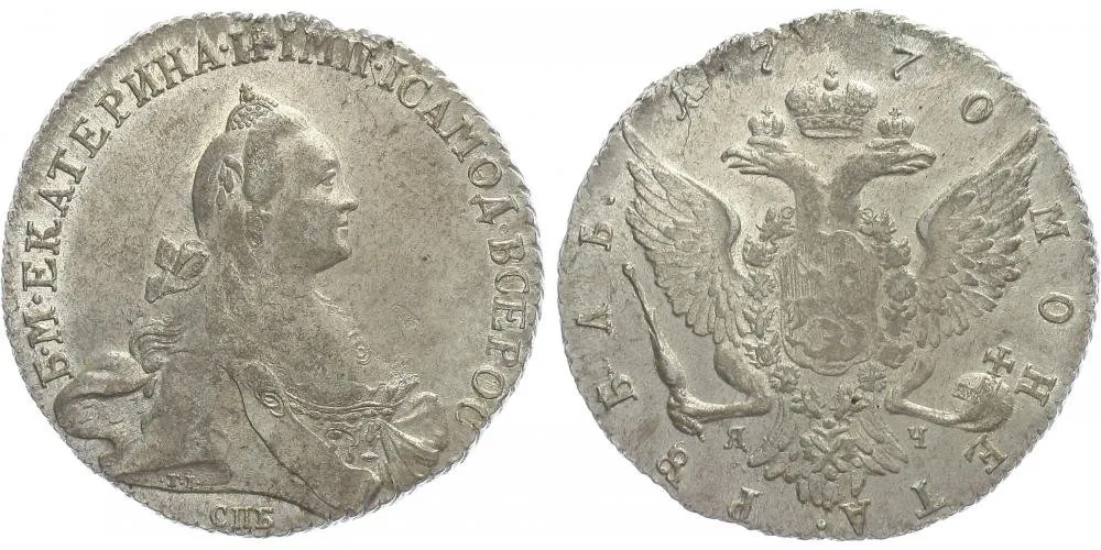 Rusko, Kateřina II., 1762 - 1796 — 1