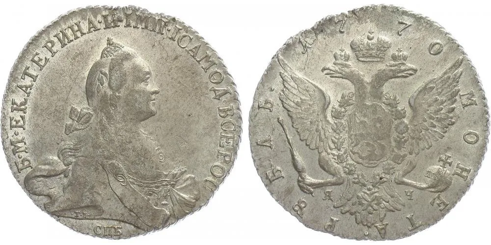 Rusko, Kateřina II., 1762 - 1796 — 1