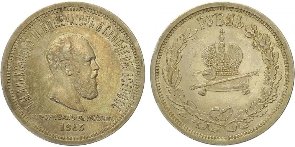 Rusko, Alexander III., 1881 - 1894 — 1
