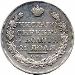 Rusko, Alexander I., 1801 - 1825 — 1