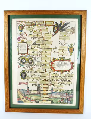 Rodokmen Rudolfa II. 1612