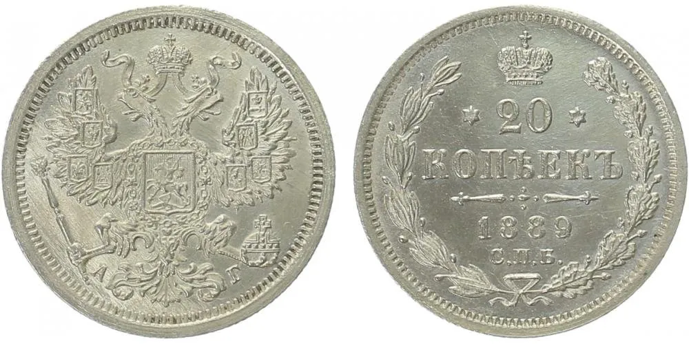 Rusko, Alexander III., 1881 - 1894 — 1