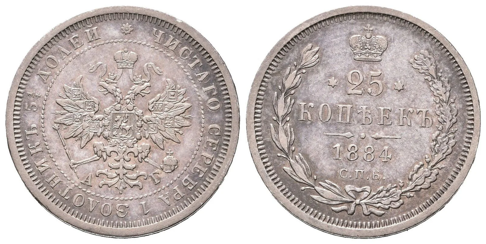 Rusko, Alexander III., 1881 - 1894 — 1