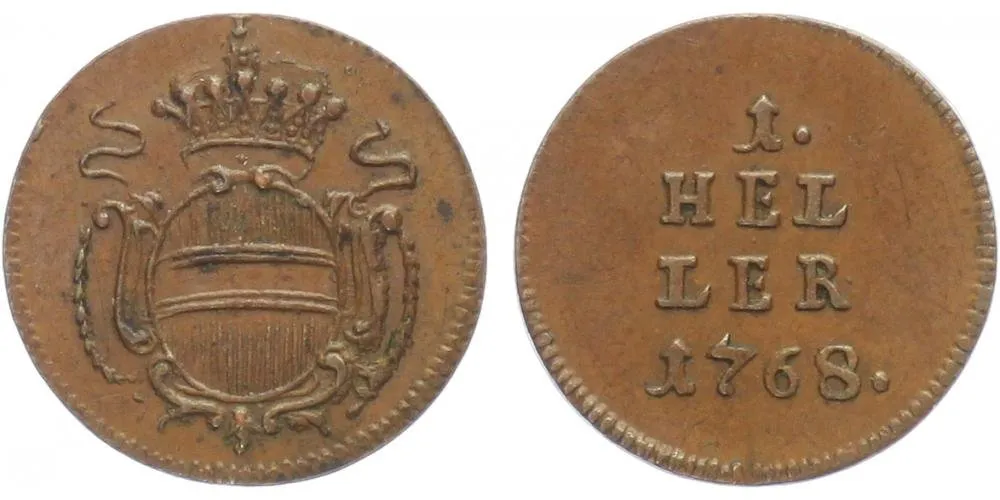 Marie Terezie, 1740 - 1780 — 1