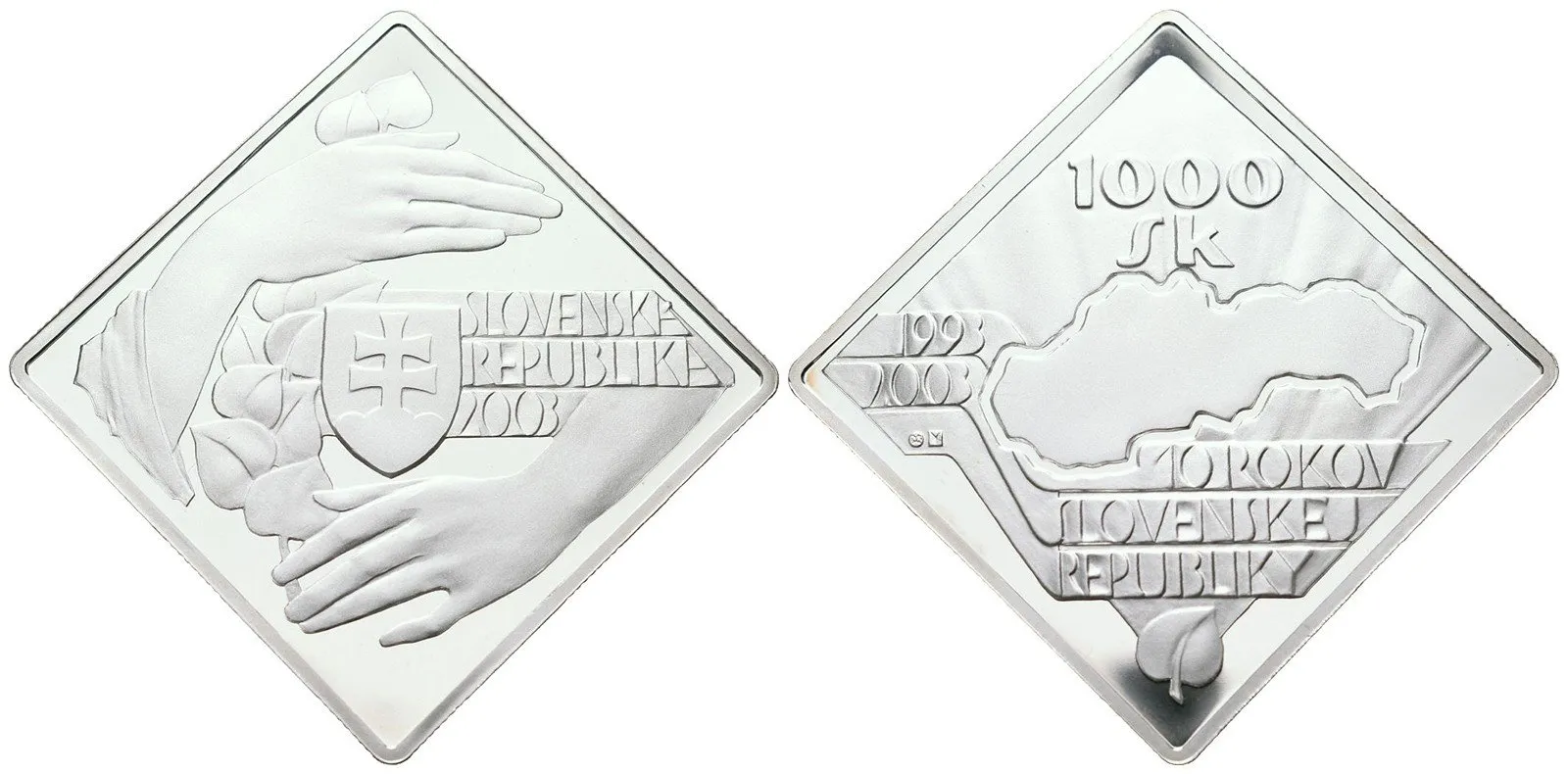 Slovenská republika, 1993 - — 1