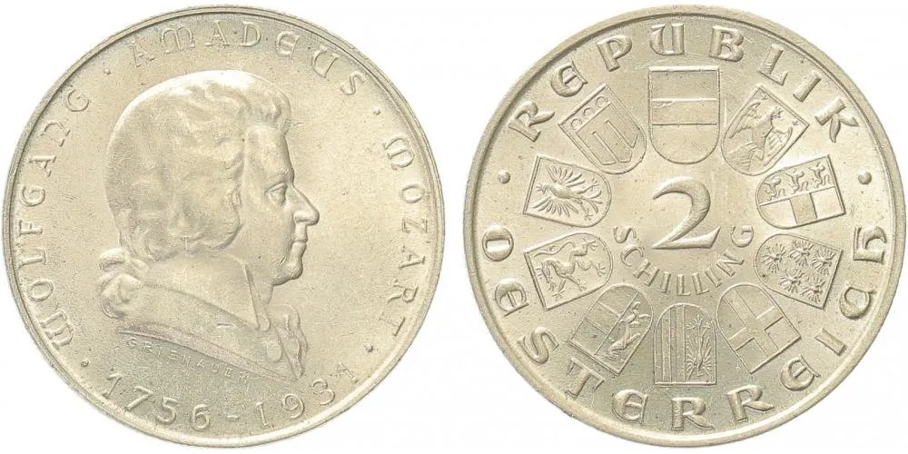 Rakousko, I. republika, 1918 - 1939 — 1