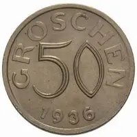 Rakousko, I. republika, 1918 - 1939 — 1