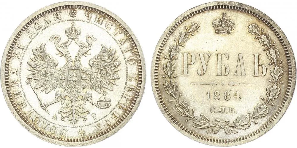 Rusko, Alexander III., 1881 - 1894 — 1