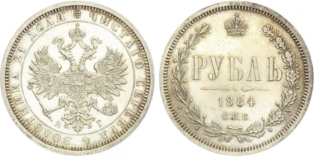Rusko, Alexander III., 1881 - 1894 — 1