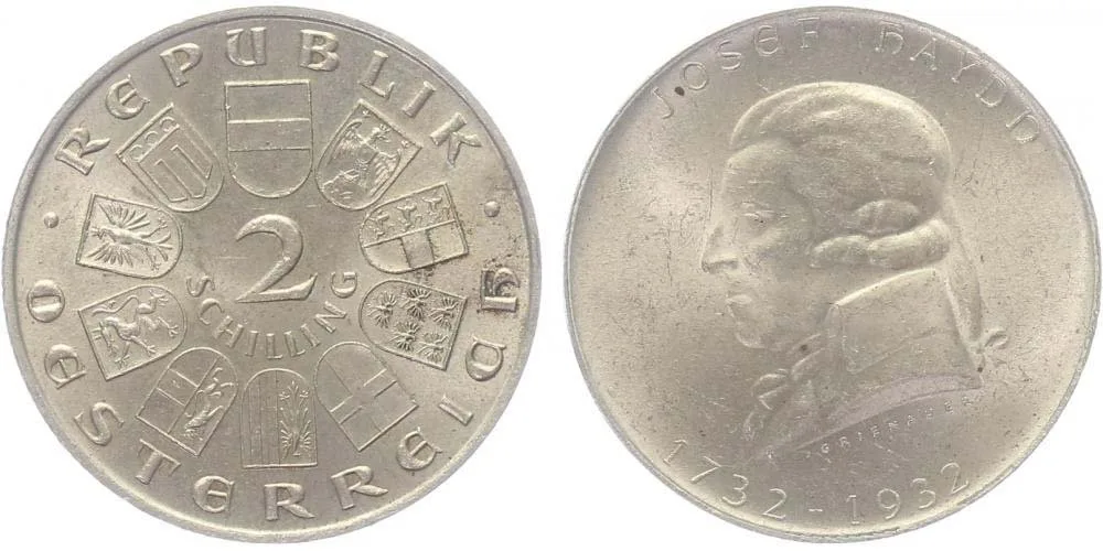 Rakousko, I. republika, 1918 - 1939 — 1