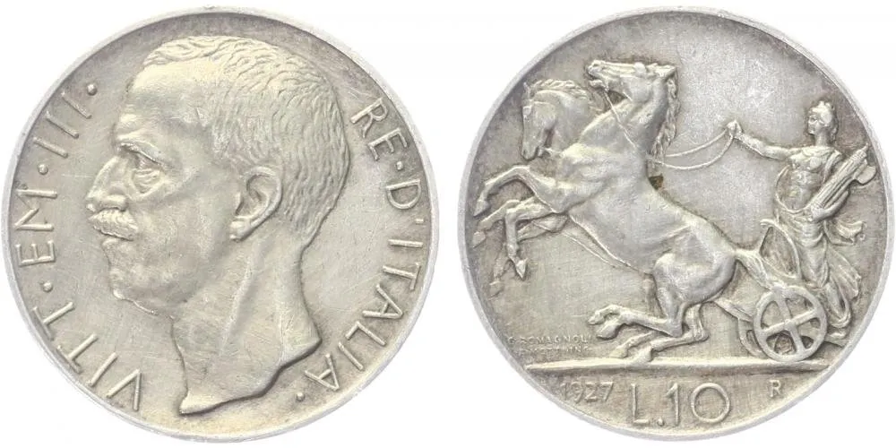 Itálie, Vittorio Emanuele III., 1900 - 1946 — 1