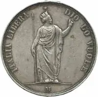 Revoluční vláda v Miláně, 1848 - 1849 — 1