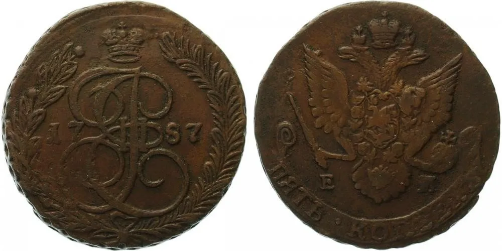 Rusko, Kateřina II., 1762 - 1796 — 1