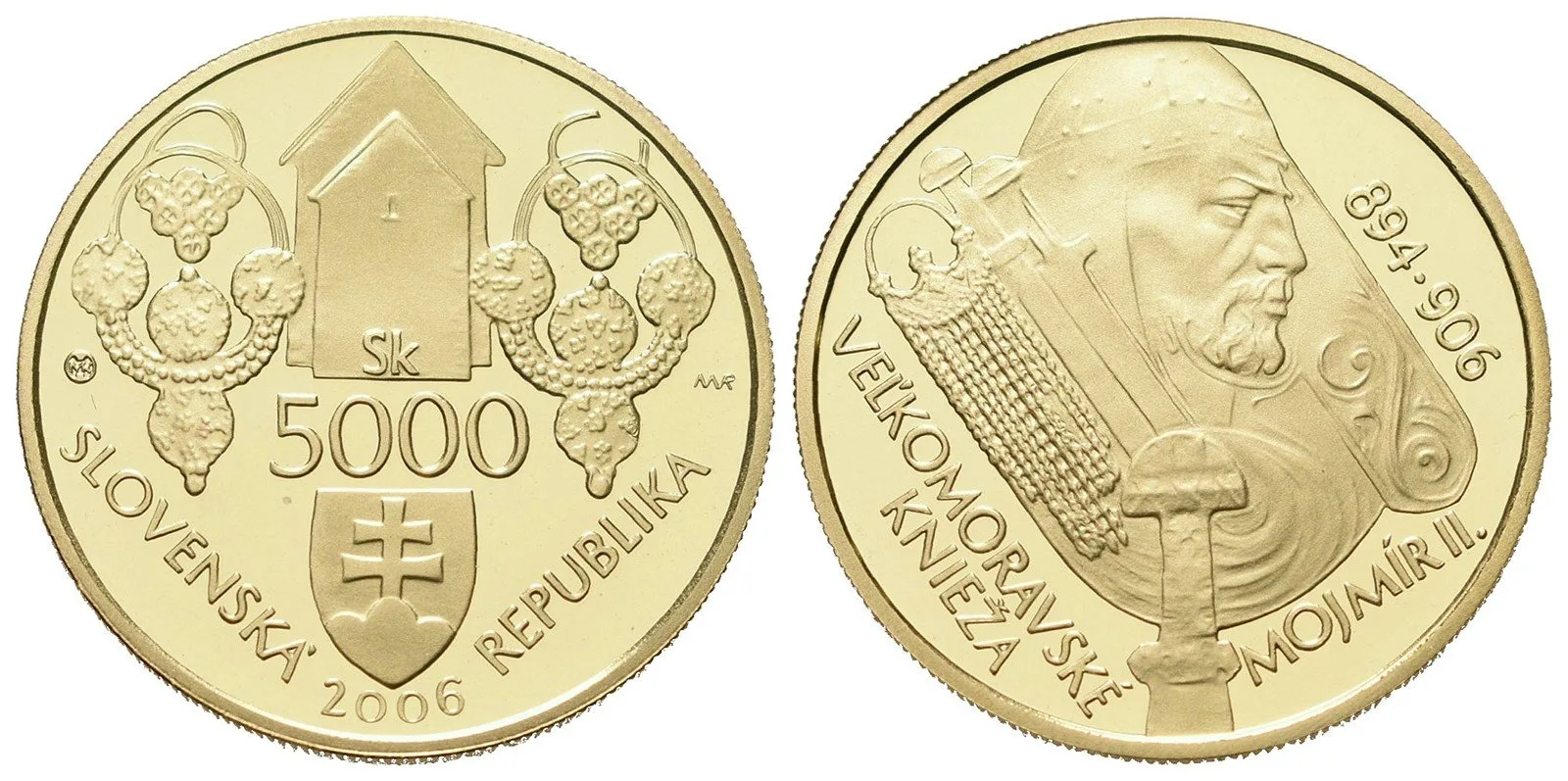 Slovenská republika, 1993 - — 1