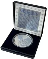 Slovenská republika, 1993 - — 2
