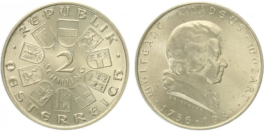 Rakousko, I. republika, 1918 - 1939 — 1
