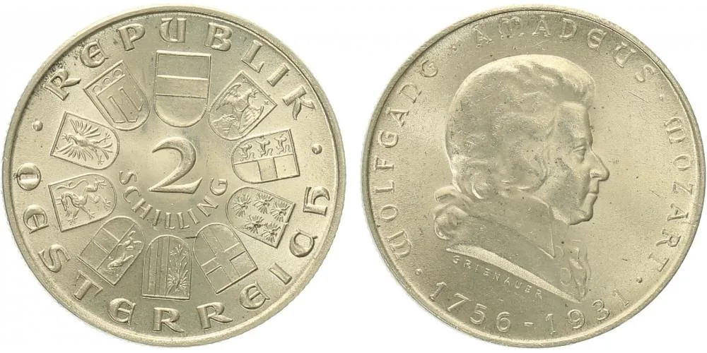 Rakousko, I. republika, 1918 - 1939 — 1