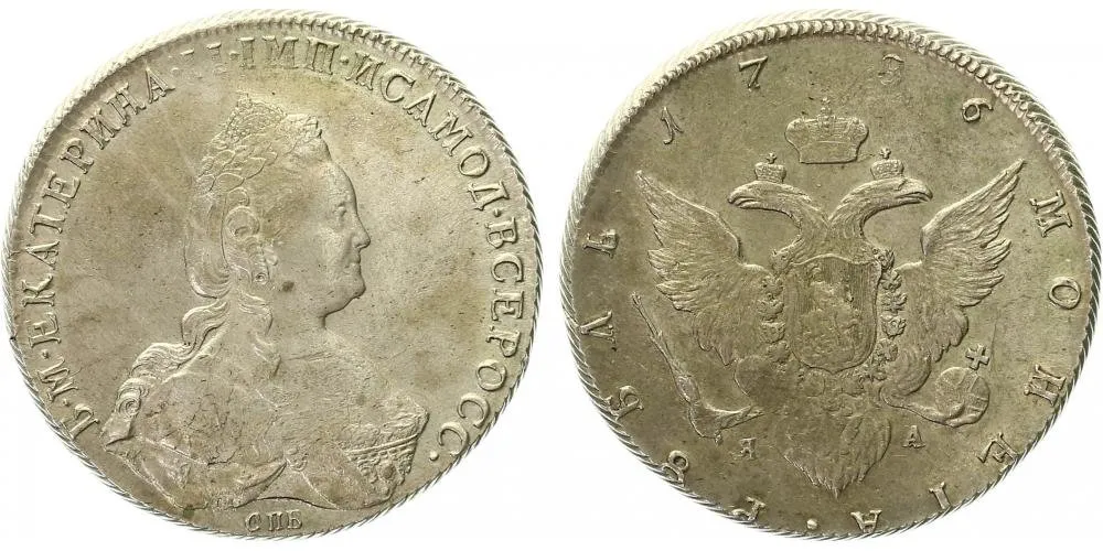 Rusko, Kateřina II., 1762 - 1796 — 1