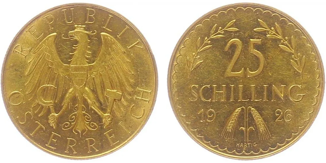 Rakousko, I. republika, 1918 - 1938 — 1