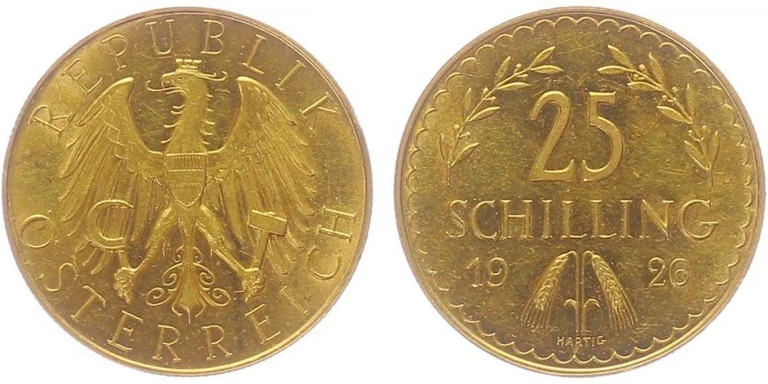 Rakousko, I. republika, 1918 - 1938 — 1