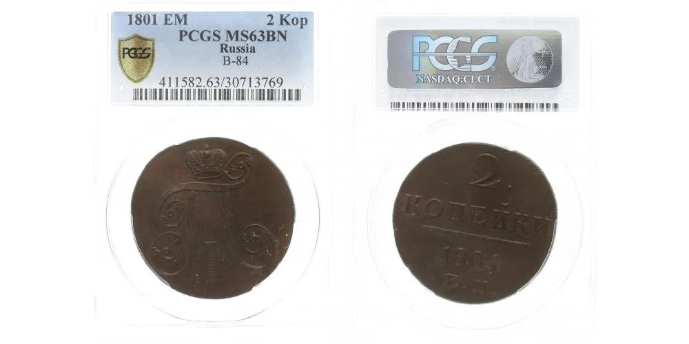 Rusko, Pavel I., 1796 - 1801 — 1