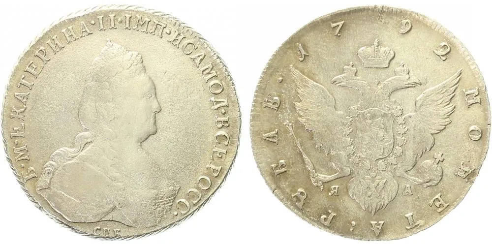 Rusko, Kateřina II., 1762 - 1796 — 1