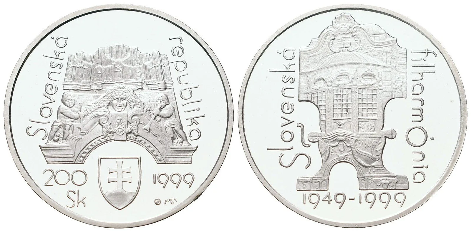 Slovenská republika, 1993 - — 1