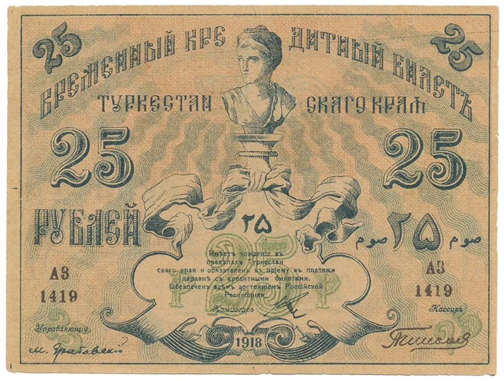 Rusko, Ruská centrální Asie — 1