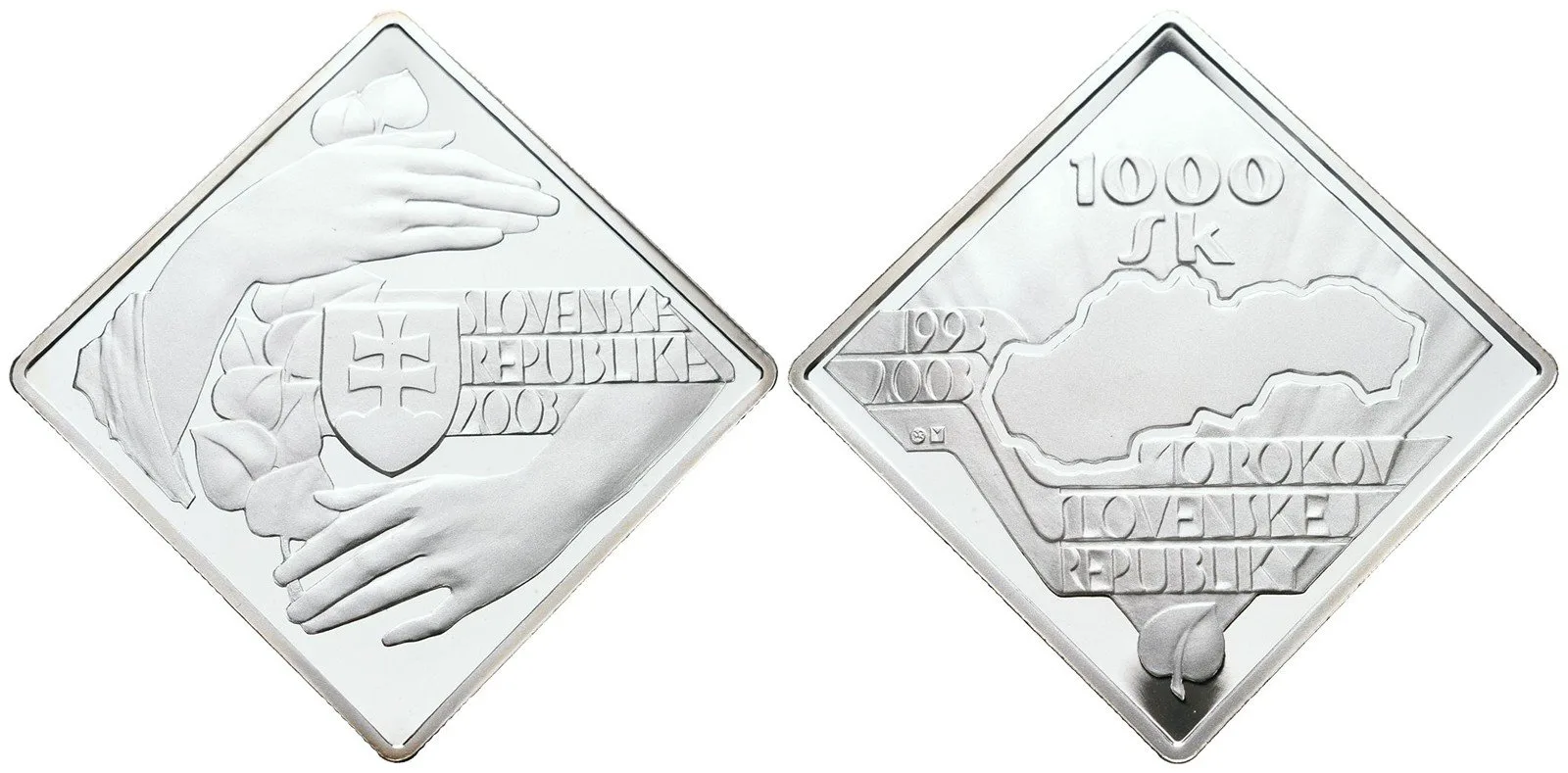 Slovenská republika, 1993 - — 1