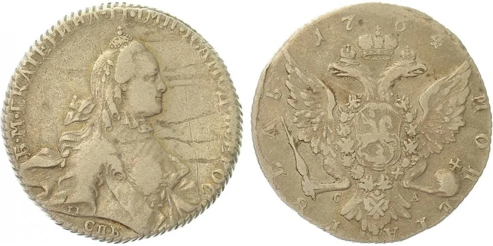 Rusko, Kateřina II., 1762 - 1796 — 1