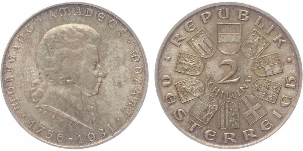 Rakousko, I. republika, 1918 - 1939 — 1