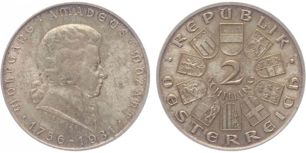 Rakousko, I. republika, 1918 - 1939 — 1