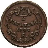 Marie Terezie, 1740 - 1780 — 2