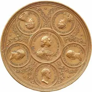 Rusko, Alexander II., 1855 - 1881 — 1