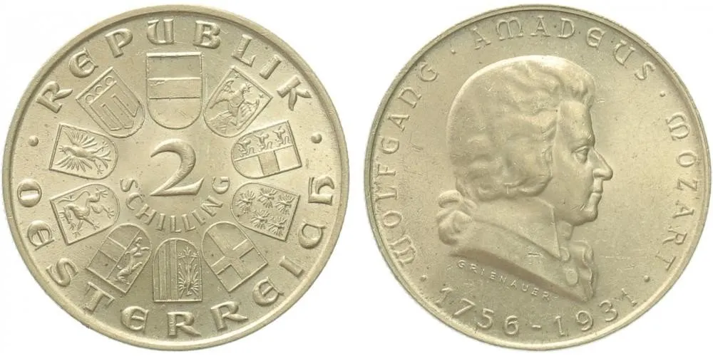 Rakousko, I. republika, 1918 - 1939 — 1