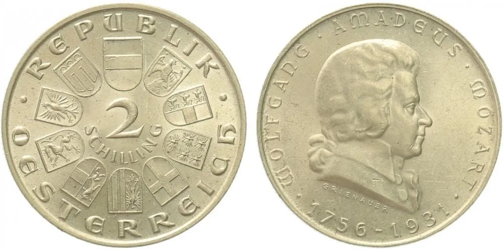 Rakousko, I. republika, 1918 - 1939 — 1