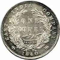 Indie - Východoindická společnost, Victoria, 1837 - 1901 — 2