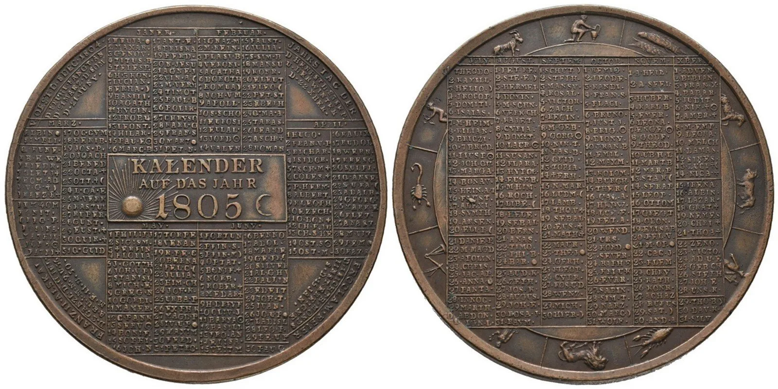 Guillemard Antonín, 1747 - 1812 — 1