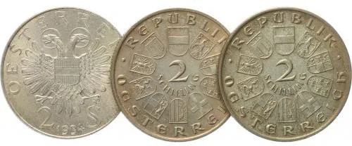 Rakousko, I. republika, 1918 - 1939 — 1